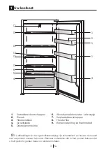 Preview for 53 page of Beko BLSA821M3S Instructions Of Use