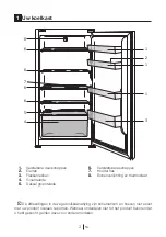 Предварительный просмотр 59 страницы Beko BLSA922M3S Manual