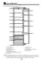 Preview for 5 page of Beko BLSD3577 Instructions For Use Manual