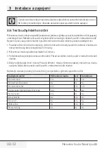 Preview for 102 page of Beko BMCB25433BG User Manual