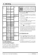 Preview for 129 page of Beko BMCB25433BG User Manual