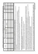 Preview for 156 page of Beko BMCB25433BG User Manual