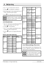 Preview for 173 page of Beko BMCB25433BG User Manual