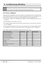 Preview for 188 page of Beko BMCB25433BG User Manual