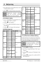 Preview for 192 page of Beko BMCB25433BG User Manual