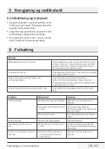 Preview for 195 page of Beko BMCB25433BG User Manual