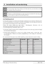 Preview for 207 page of Beko BMCB25433BG User Manual