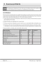 Preview for 226 page of Beko BMCB25433BG User Manual