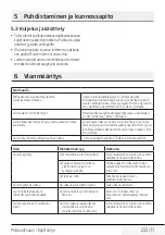 Preview for 233 page of Beko BMCB25433BG User Manual