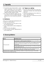 Preview for 15 page of Beko BMD 200 B User Manual