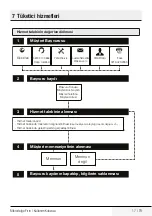 Preview for 17 page of Beko BMD 200 B User Manual