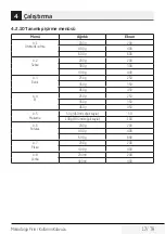 Preview for 17 page of Beko BMD 2084 GMI Manual