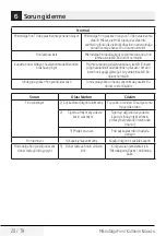 Preview for 20 page of Beko BMD 2084 GMI Manual