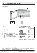 Preview for 52 page of Beko BMGB25333DX User Manual