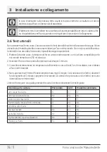 Preview for 78 page of Beko BMGB25333DX User Manual