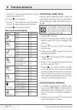 Preview for 82 page of Beko BMGB25333DX User Manual