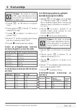 Preview for 249 page of Beko BMGB25333DX User Manual