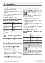 Preview for 311 page of Beko BMGB25333DX User Manual