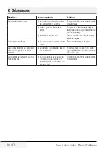 Preview for 56 page of Beko BMOB17131X User Manual