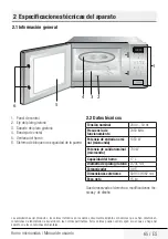 Preview for 65 page of Beko BMOB17131X User Manual