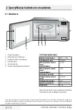 Preview for 192 page of Beko BMOB17131X User Manual