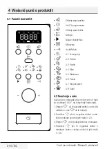 Preview for 216 page of Beko BMOB17131X User Manual