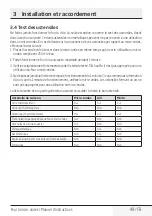 Предварительный просмотр 49 страницы Beko BMOB20231BG User Manual