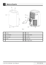 Preview for 29 page of Beko BPN109C User Manual