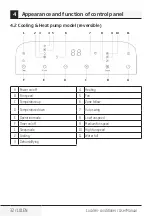 Preview for 32 page of Beko BPN109C User Manual