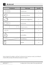 Preview for 80 page of Beko BPN109C User Manual