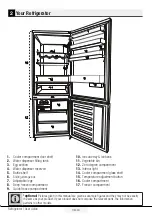 Preview for 48 page of Beko BRCNE454E20GB User Manual