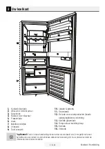 Предварительный просмотр 139 страницы Beko BRCNE560K40DSN User Manual