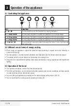 Preview for 10 page of Beko BRH90CB User Manual