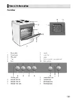 Предварительный просмотр 5 страницы Beko BS 530 User Manual