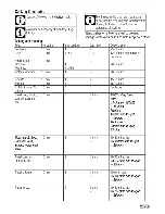 Предварительный просмотр 21 страницы Beko BSG 580 User Manual