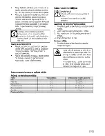 Предварительный просмотр 195 страницы Beko BSM22320X User Manual