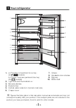 Preview for 5 page of Beko BSSA200M2S Manual