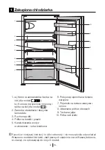 Preview for 96 page of Beko BSSA200M2S Manual