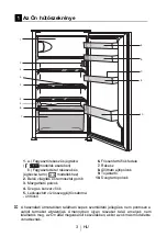 Preview for 100 page of Beko BSSA210K2S User Manual