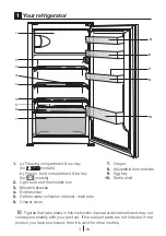 Preview for 5 page of Beko BSSA300M3SN Instructions Of Use