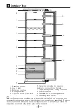 Preview for 5 page of Beko BSSA315E3FN Instructions Of Use