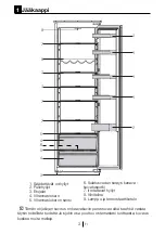 Preview for 117 page of Beko BSSA315K2S Instructions For Use Manual