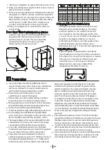 Preview for 6 page of Beko BTM220 User Manual