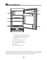 Preview for 4 page of Beko BU 1150 HCA User Manual