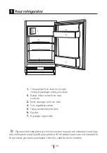 Предварительный просмотр 4 страницы Beko BU 1153 User Manual