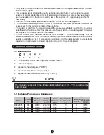 Preview for 4 page of Beko BWH 100 LED User Manual