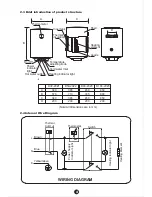 Preview for 5 page of Beko BWH 100 LED User Manual