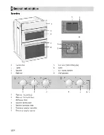 Preview for 8 page of Beko BXD21100X User Manual