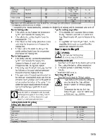 Предварительный просмотр 19 страницы Beko BXIF35300X User Manual