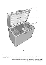 Preview for 4 page of Beko C300-HC Instructions Of Use